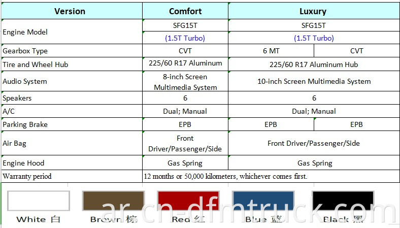 Specification